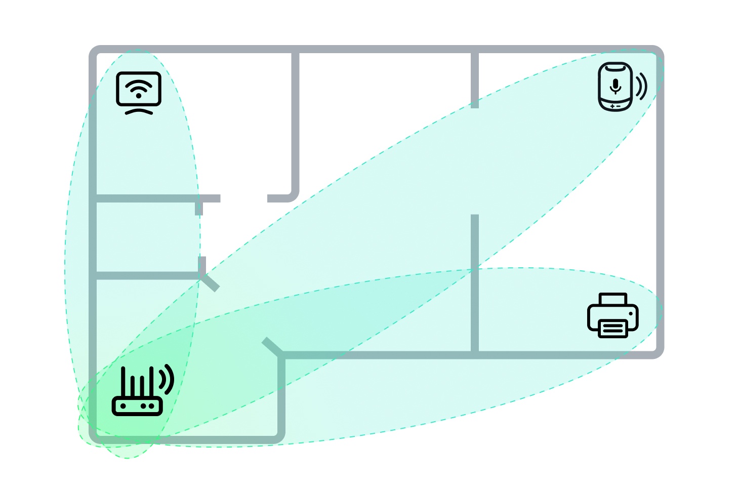 La detección Wi-Fi se puede utilizar para detectar movimiento en la zona ovalada entre el router y un dispositivo fijo conectado al router por Wi-Fi.